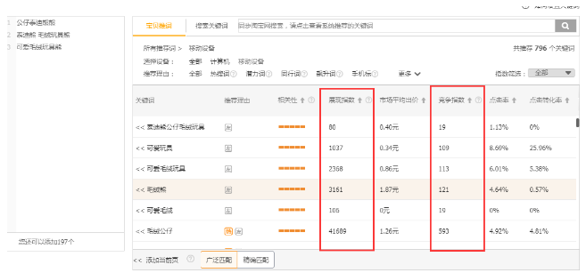 淘宝直通车基础引流操作与权重解析